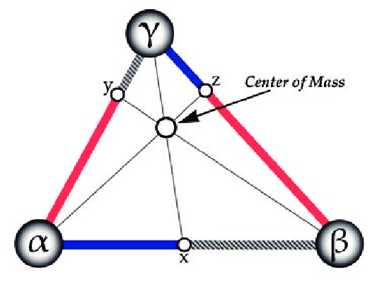 Centre of Mass & System of Particles- k2h
