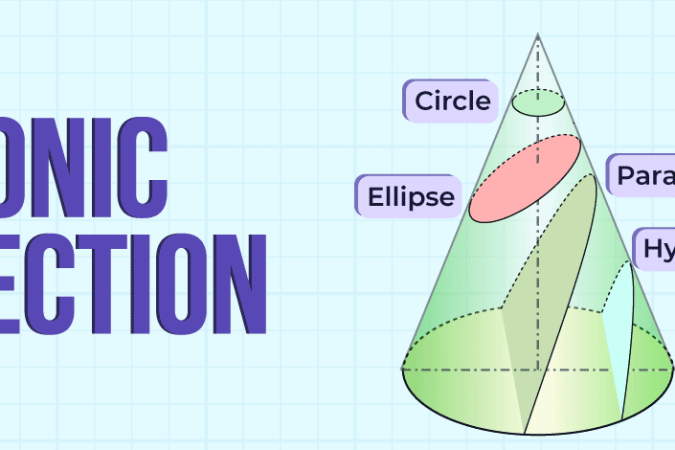 Conic Sections- parabola by k2h