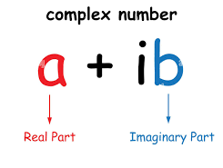 Complex Number by k2h