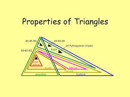 Properties of Triangle