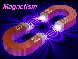 Magnetism and Matter by k2h