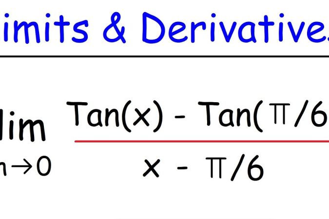 Limits and Derivatives by k2h
