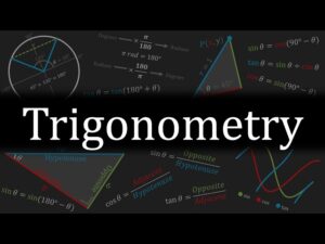 Inverse Trigonometric Functions by k2h