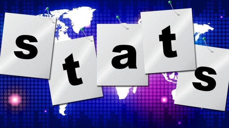 statistics-stats-means-report-bytes-and-analysing Statistics by k2h