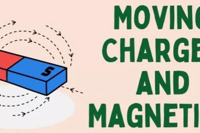 Moving Charges and Magnetism by k2h