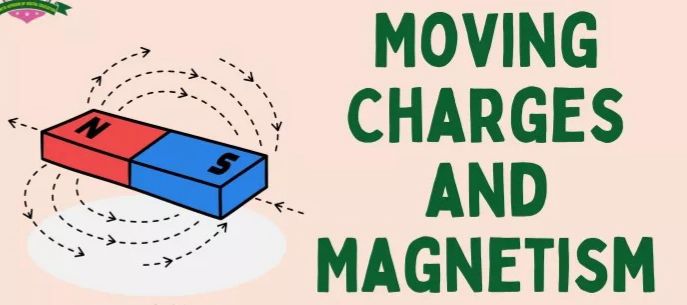 WhatsApp Image 2025-05-12 at 10.33.31 PM Moving Charges and Magnetism by k2h
