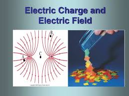 Electric Charges and Fields by k2h