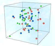 Kinetic Theory of Gases k2h