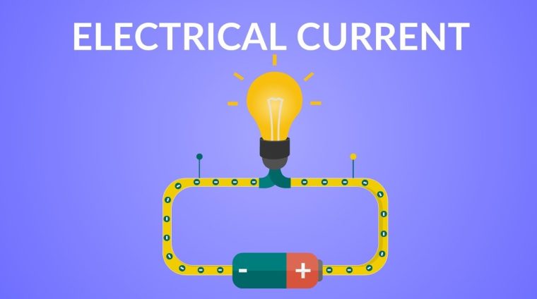 maxresdefault (3) Current Electricity- k2h